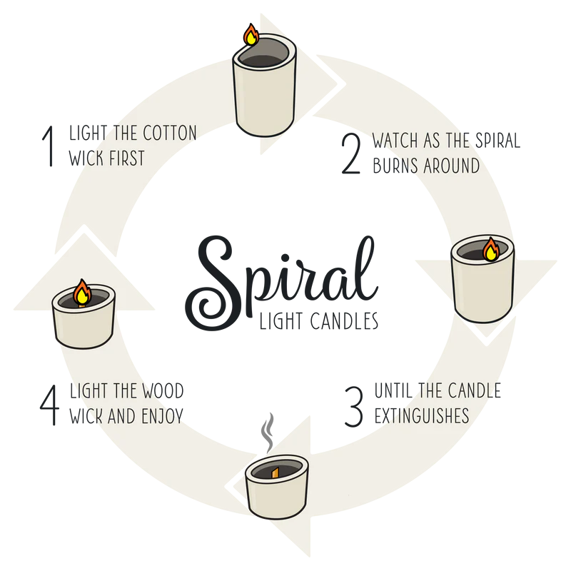 Spiral Light Candle